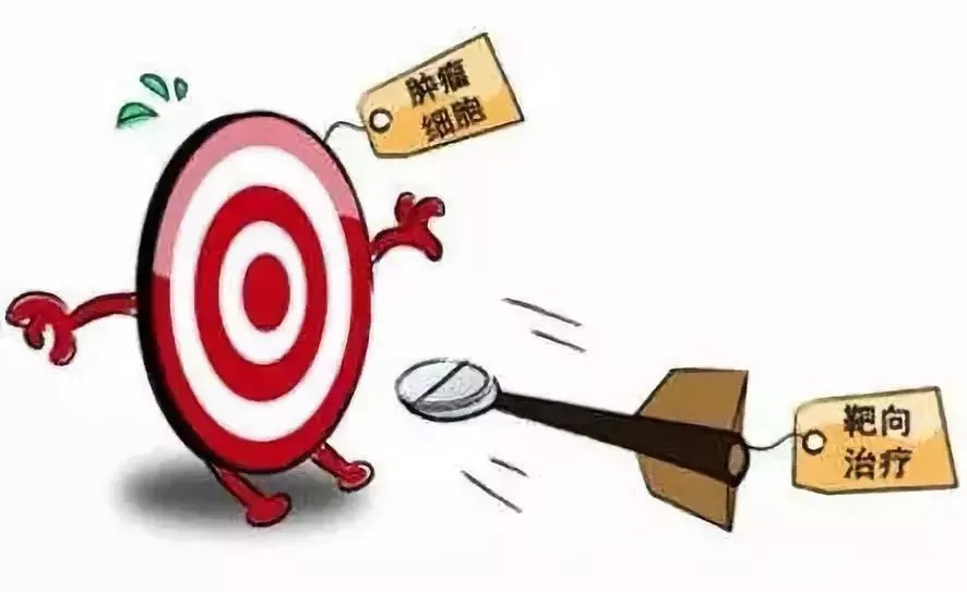 治疗癌症的方法有很多，哪种才是最好的？看完文章你能找到答案