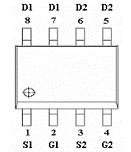led显示屏知识完整教程,led显示屏维修教程大全