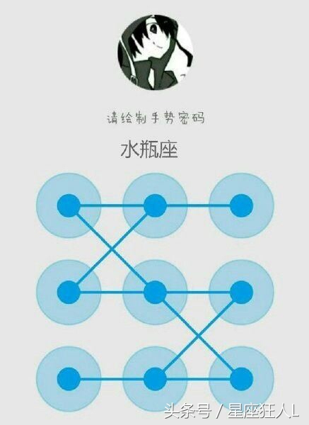 双鱼座星座手势密码图案,十二星座射手座手势密码