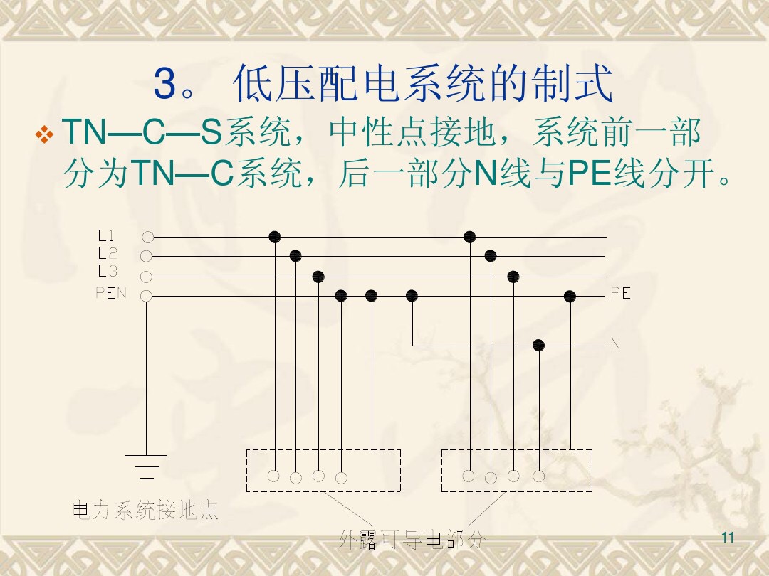 低压配电系统：5种低压配电模式和4类低压系统的电源形式，涨知识