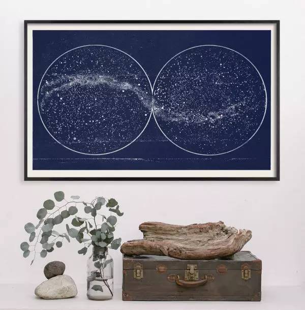 礼物篇:实用又有逼格的物品共享