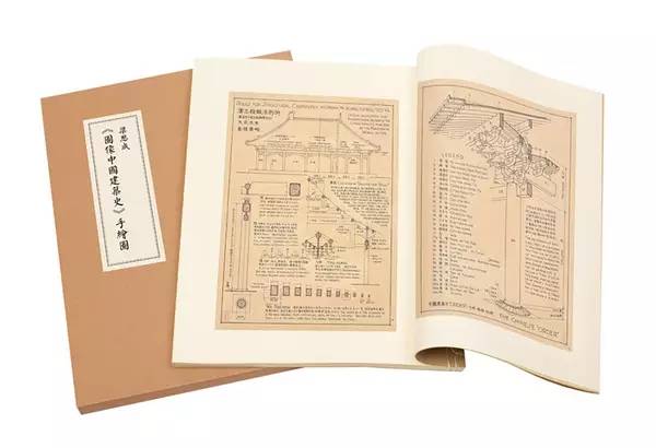 礼物篇:实用又有逼格的物品共享