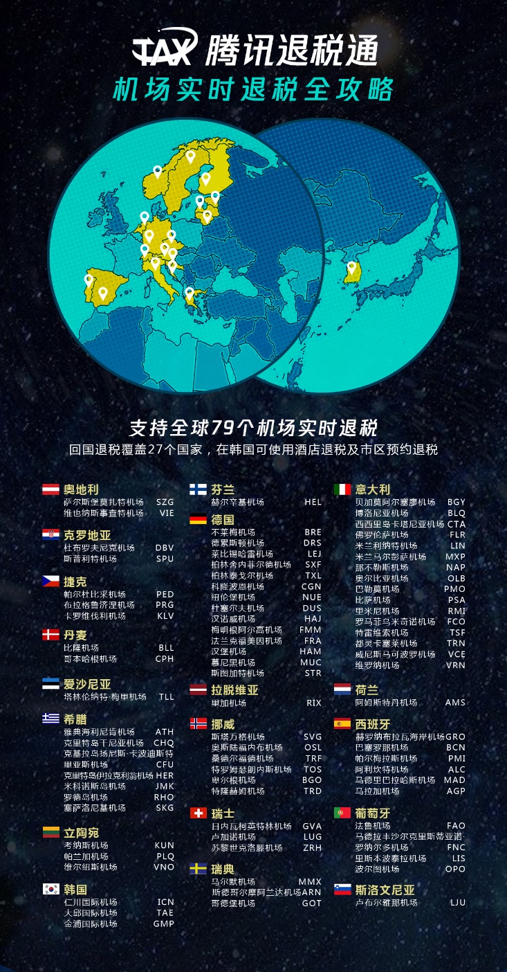 韩国攻略必备,韩国旅游免税店攻略