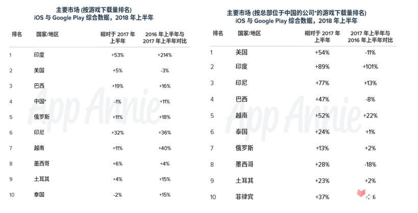 手心游戏日报,手心游戏官网