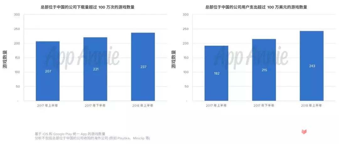 手心游戏日报,手心游戏官网