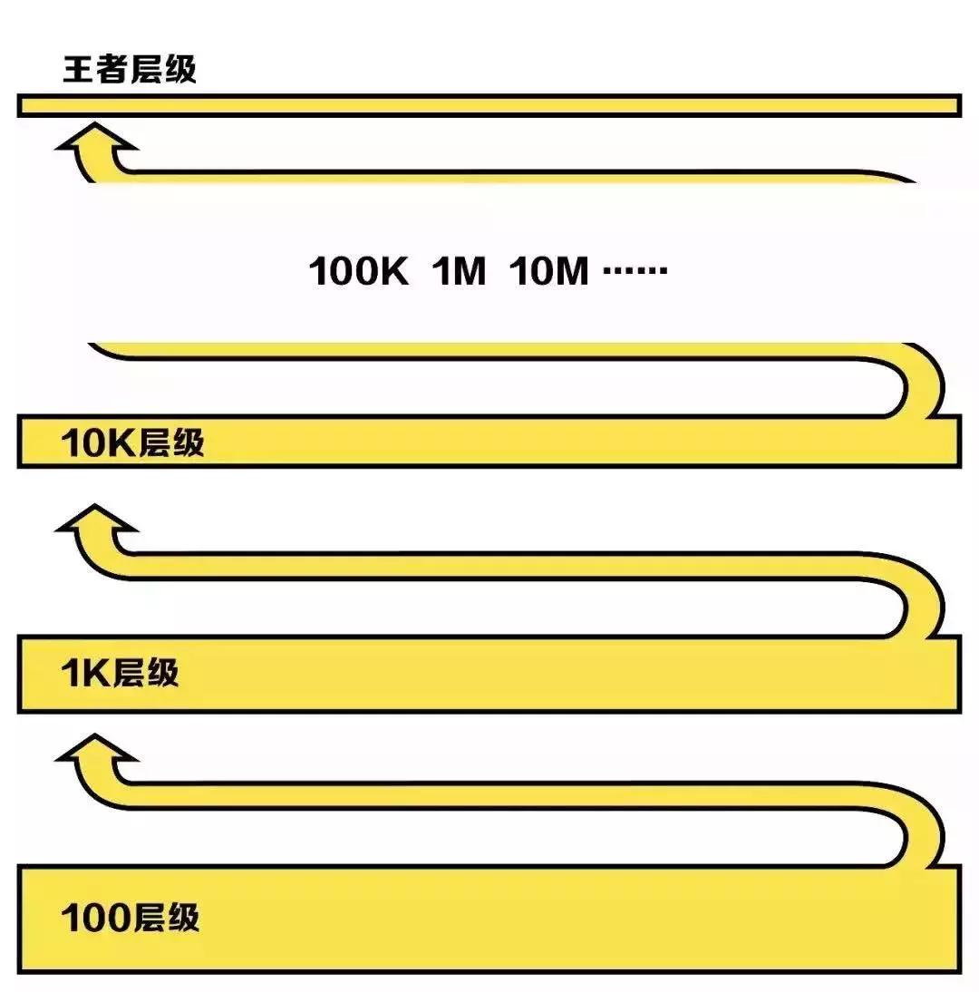 抖音小店商品如何通过带货变现,抖音卖小零食怎么变现