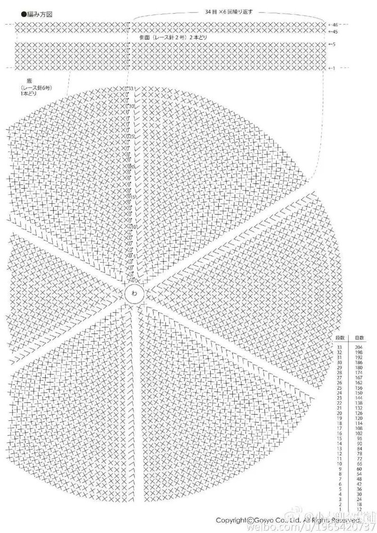 帆布束口袋款式推荐,新款简易束口袋