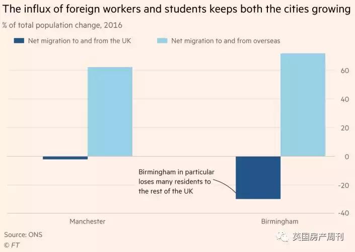 曼城vs利物浦付费预测,英国曼城房价最新消息