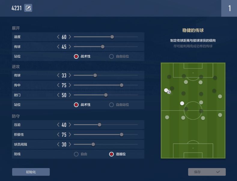 fifaonline4葡萄牙套,fifaonline4操作技巧