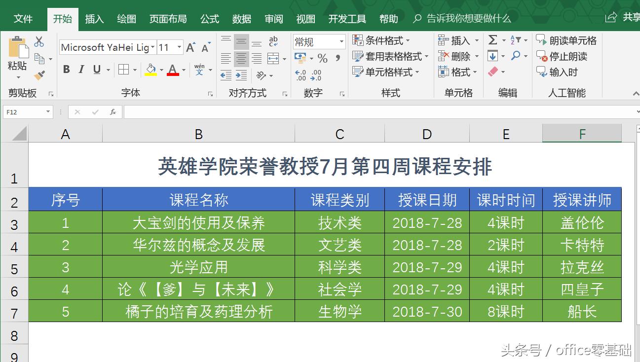 对表格进行套用样式设置,表格样式进行套用