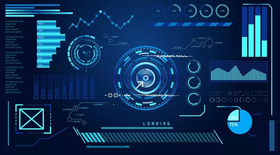 如何在计算机里设置预留空间,计算机基础和编程环境