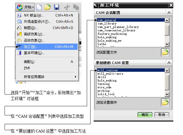 cnc加工中心ug,ug加工中心编程零基础入门