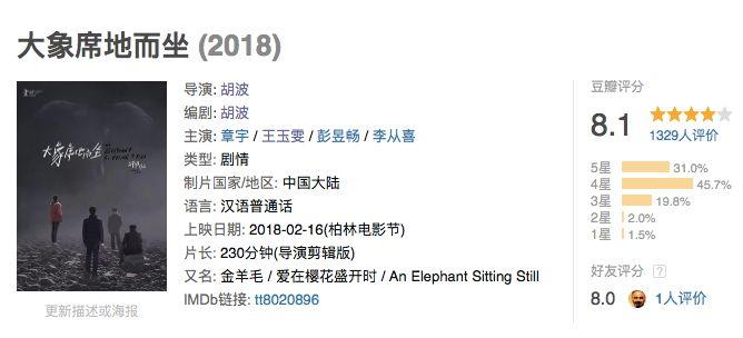 大象席地而坐导演怎么了,大象席地而坐电影导演胡波