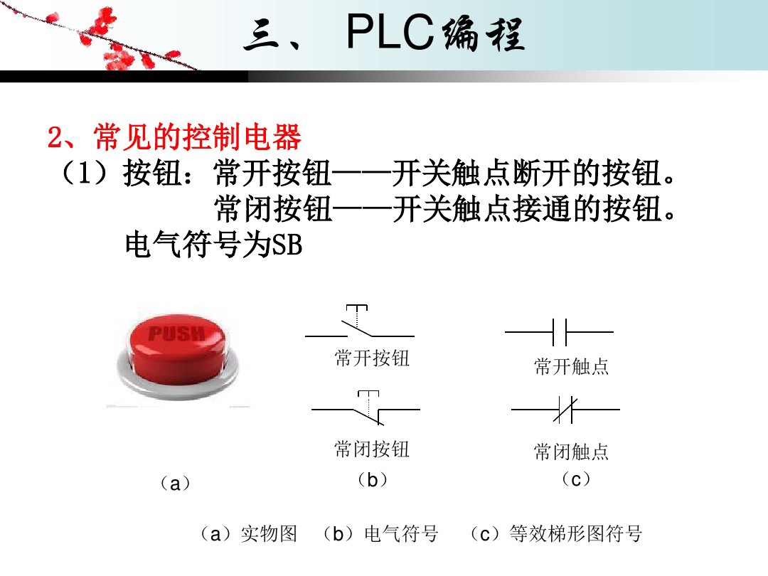 plc的工作原理图片,plc编程100例梯形图讲解书
