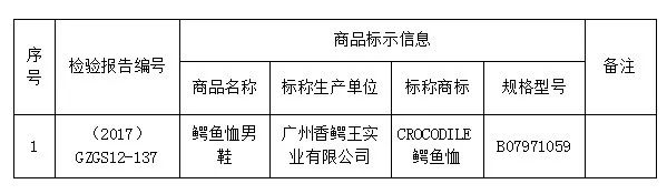 25款皮鞋,红蜻蜓皮鞋轻微开胶