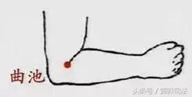 中暑想吐按哪个穴位缓解,中暑心慌怎么缓解