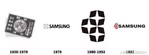盘点各大手机厂商的logo由来,各大品牌手机的标识