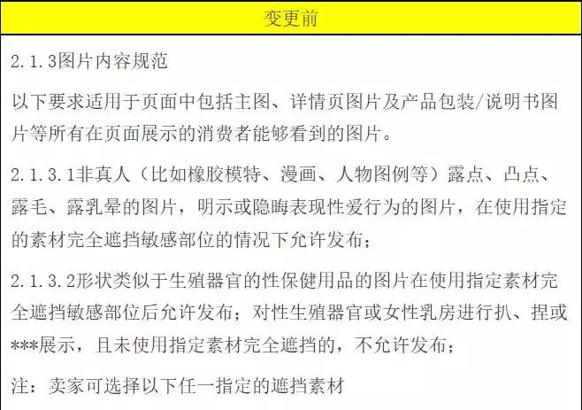 天猫店主体变更要下架商品吗,天猫变更主体要下架产品吗