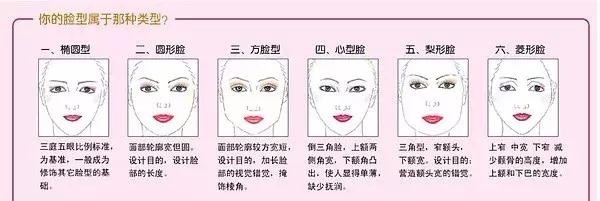 干货！成为巨星还是谐星，全靠墨镜挑的对不对！