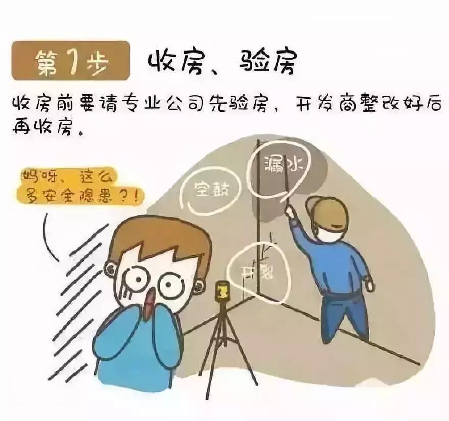 装修入门基础知识培训,装修施工技术培训