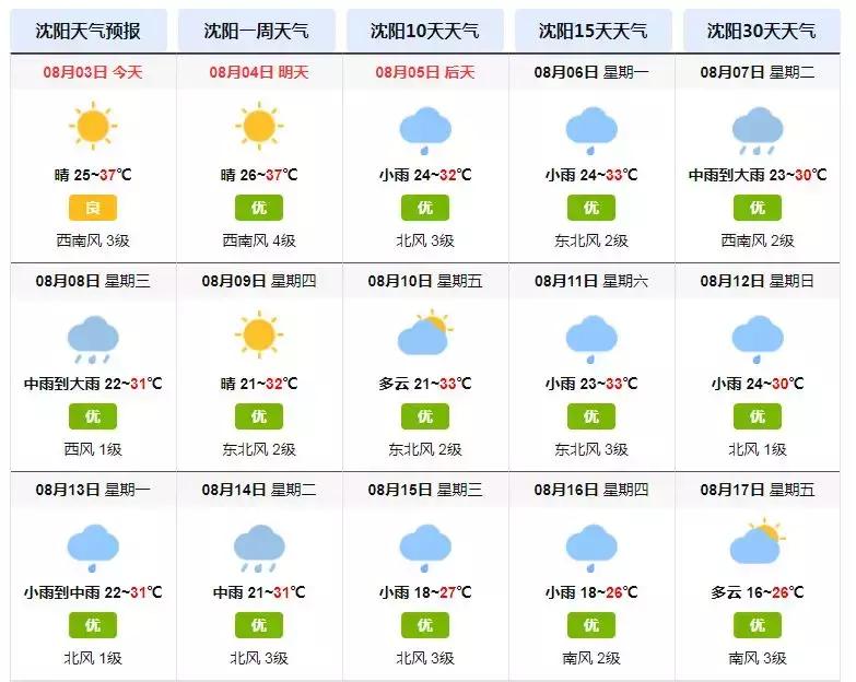 沈阳周边哪个海岛好玩一点,沈阳周边最美的景色都有哪些
