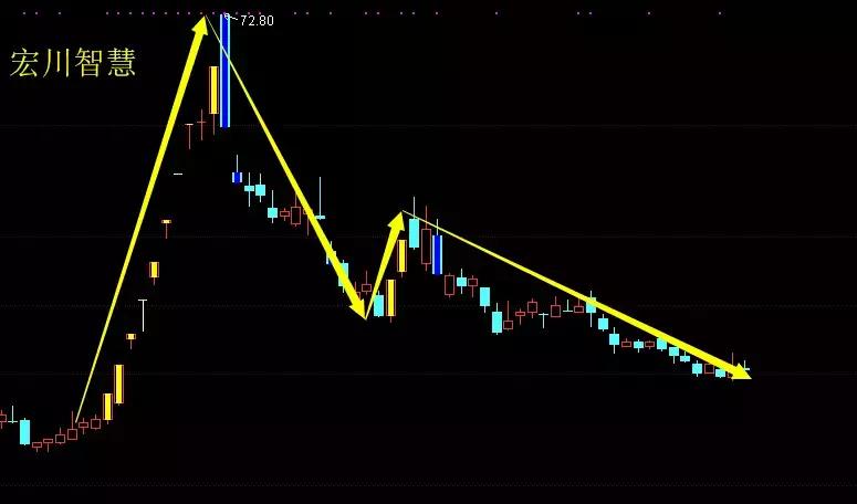 顶级游资最新动态,游资谈新热点首次爆发
