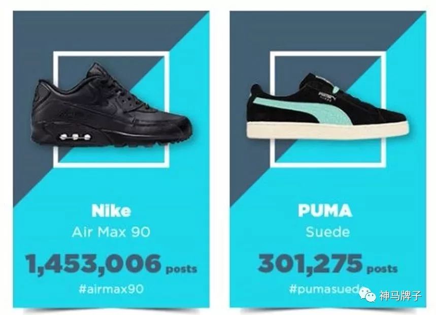 adidas十大最好看的跑步鞋,ins超火运动鞋2020