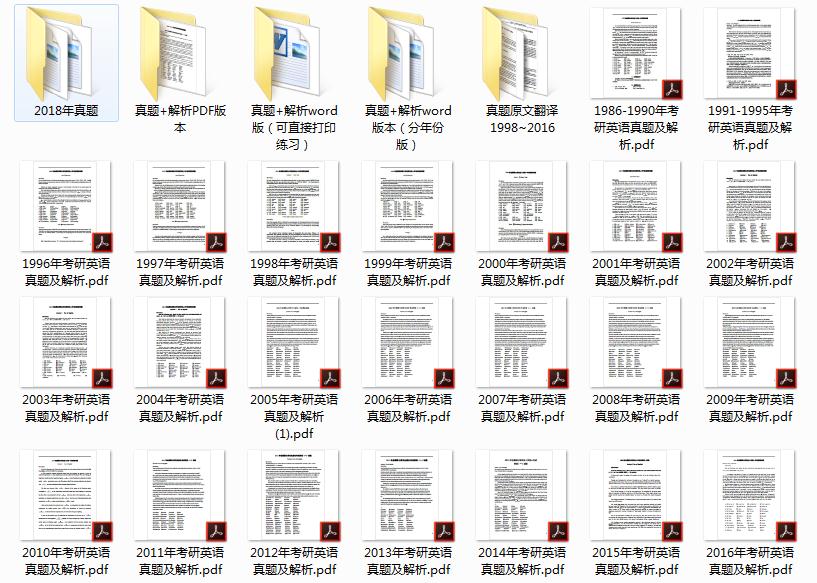 2022年考研英语二真题及答案解析,2021考研英语一真题及答案详解pdf