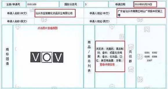 化妆品有哪些旗舰店被抢注商标,化妆品品牌商标被侵权