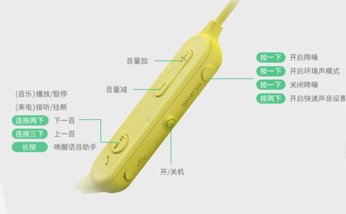 索尼wi-sp600n降噪耳机使用说明书,索尼sp600n是降噪耳机吗