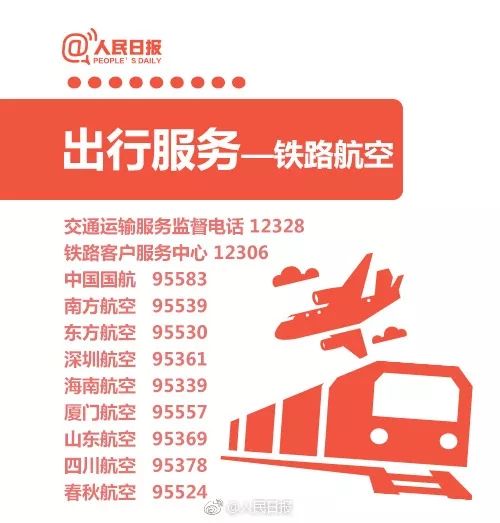 维权必备78个投诉举报电话,维权投诉电话号码一览表