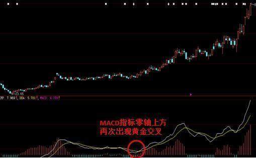 儿童葵花药业有哪些药品,葵花药业儿童药市场份额