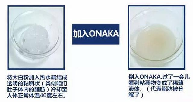 拼团减20,拼团减肥