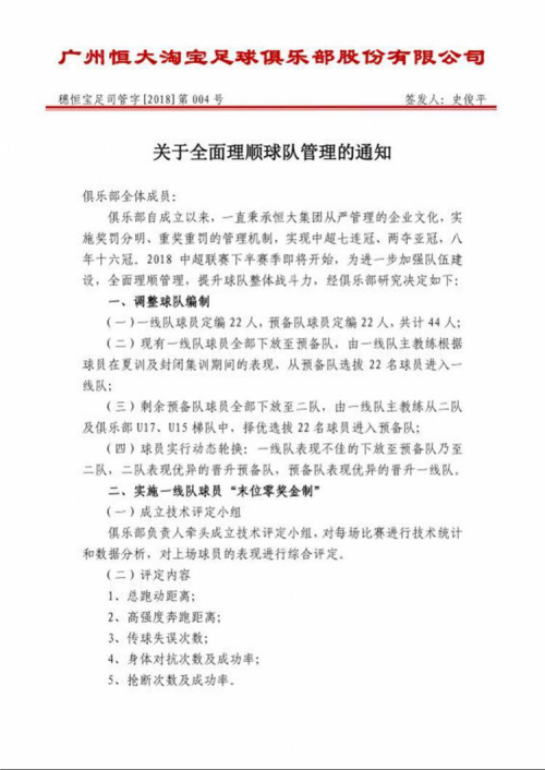 恒大足球队队员训练视频,足球队的管理与建设