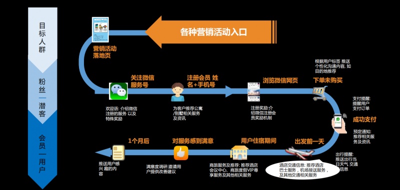 麦达数字发展前景分析,麦达数字未来会怎样
