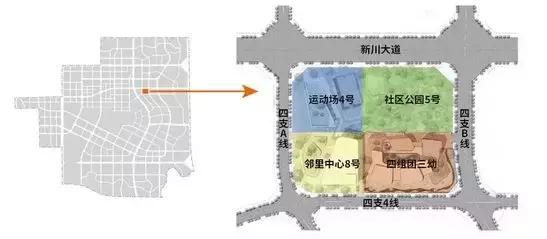 未来之城正在崛起,未来之城新项目