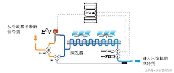 模块化机房机柜规划和布线报价,数据中心机房设计方案及流程