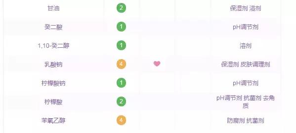 神仙水日文专用化妆水,神仙水保湿化妆水