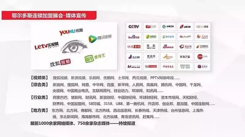 2022年连锁加盟展都有哪些,别错过招商