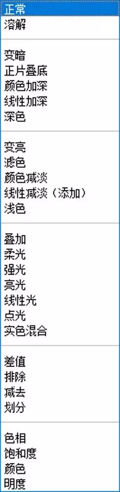 ps中图层混合模式的颜色减淡原理,ps怎么使用图层混合模式处理图片