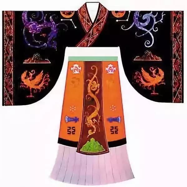 中国古代女子服装怎样穿 (古代女子服装变化)