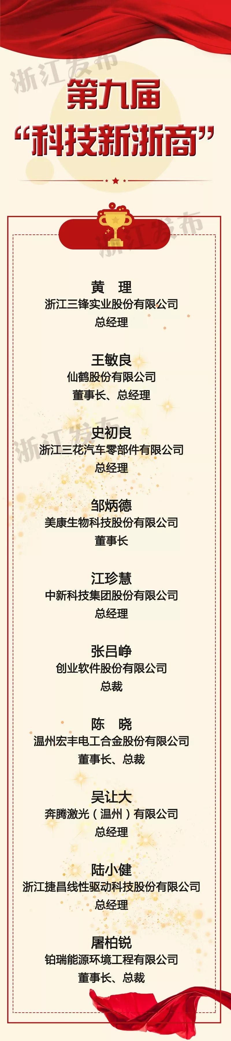 浙江这19个人，或许正改变你的生活