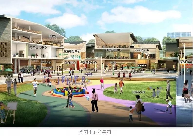 如果全部实现,2020年的大北京简直让人不敢相信!