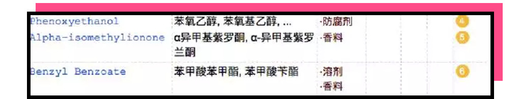 八种被吹上天的食物你买过吗,八种被吹上天的食物别再当冤大头