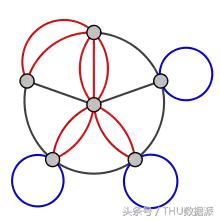 一文带你大数据基础入门,python零基础入门教程树状图