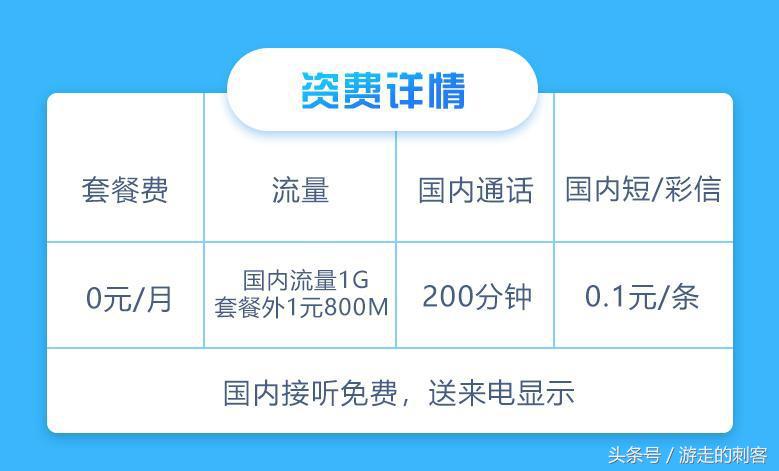 电信免费流量不限量套餐,中国电信免费流量套餐大全