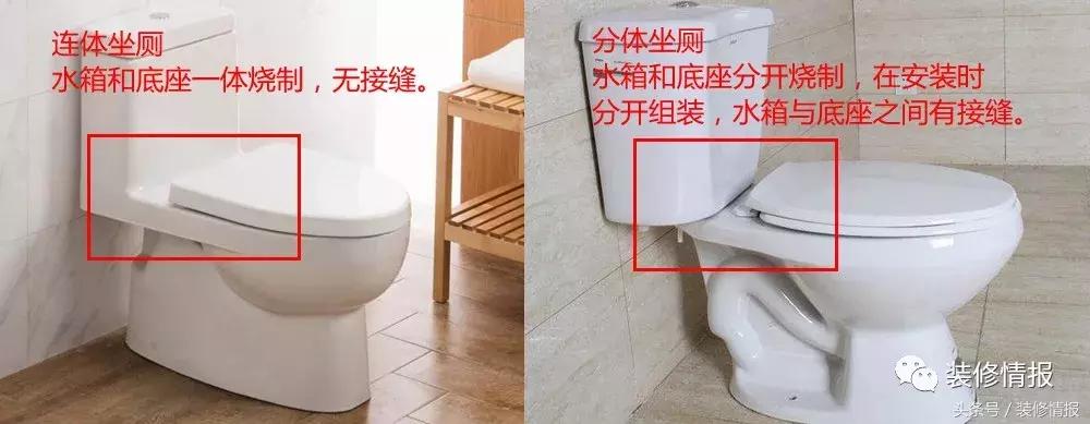 箭牌马桶的详细参数,吉博力马桶参数配置