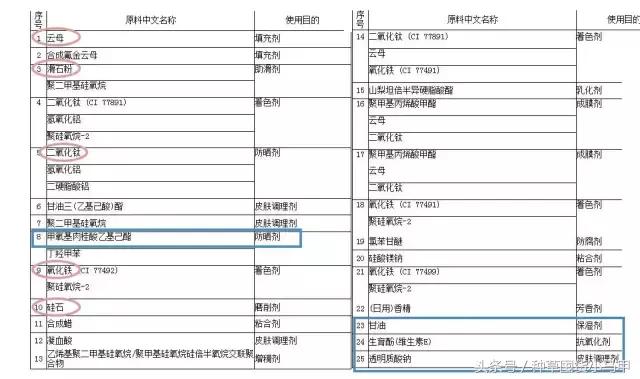 晚安粉到底是真的吗,晚安秘密粉饼