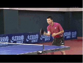 如何学习乒乓球正手攻球的技术,乒乓球入门技巧简单的正手攻球