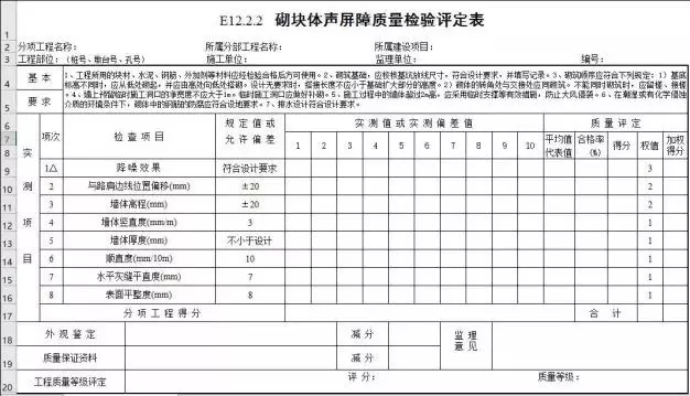 如何将excel名字粘贴到word表格中,如何把excel数字粘贴到word表格内